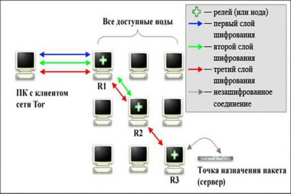 Kra17at
